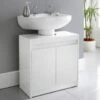 Norsk High Gloss Under Sink Cabinet 1 Norsk High Gloss Under Sink Cabinet -Home Haven Shop 347093 norsk undersink cupboard